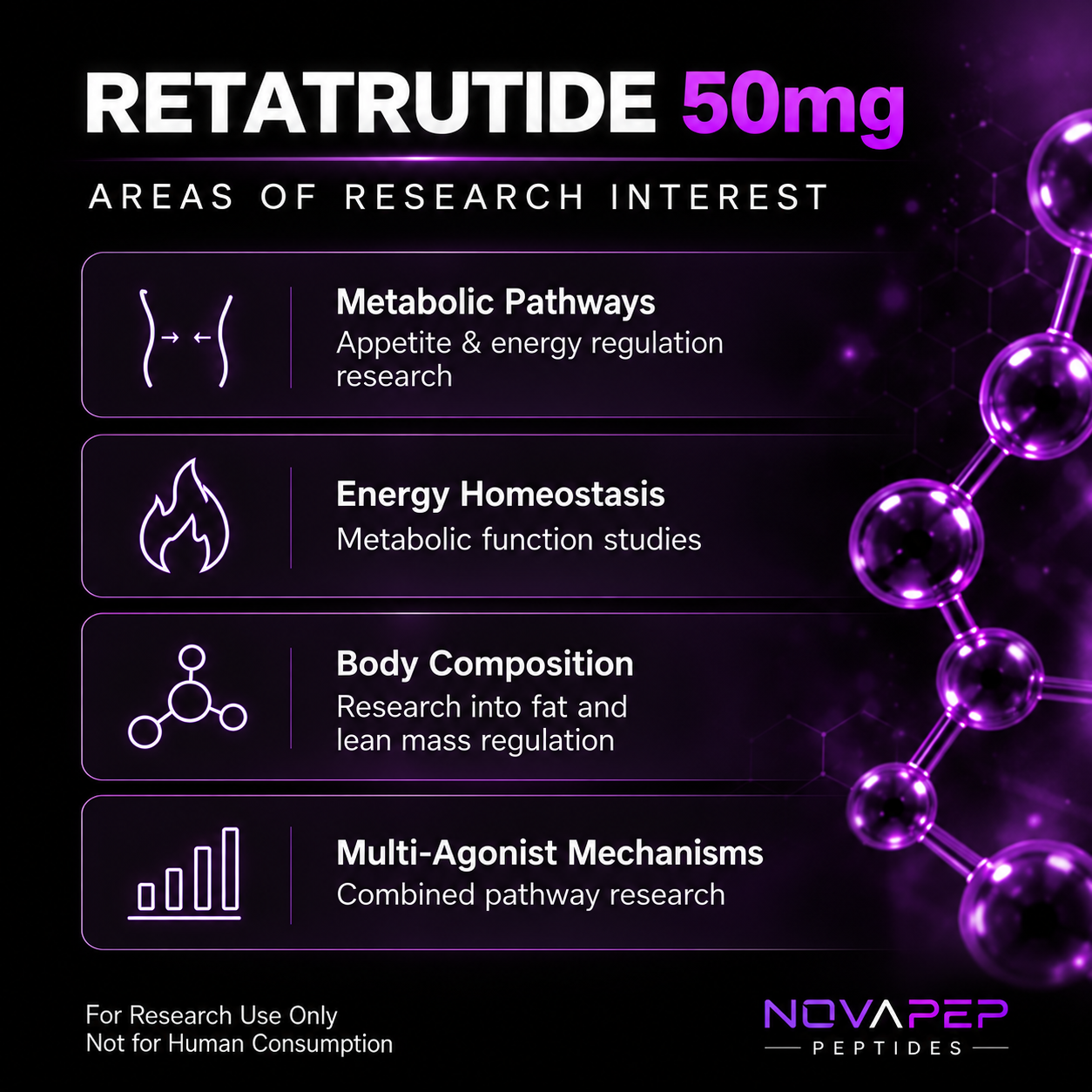 Retatrutide 40mg Research Presentation